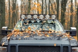 LED-bar test: De 12 beste LED-barene (april 2026)